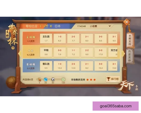 世界杯竞猜胜负玩法全面解析投注技巧策略与风险控制指南实用深度