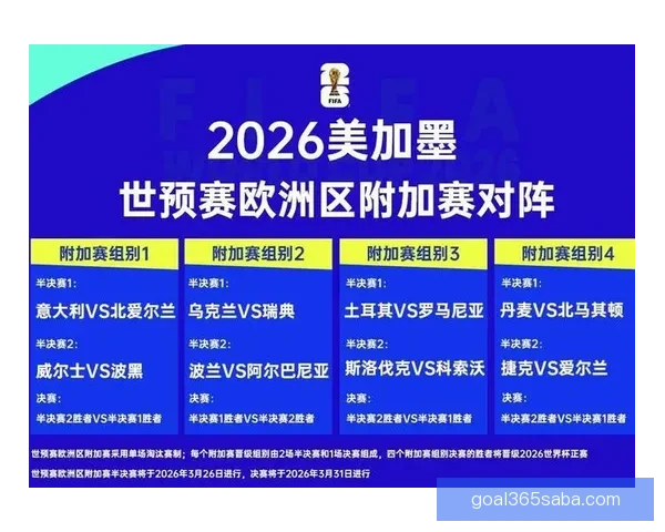 2026世界杯焦点球星盘点与赛场风云全解析