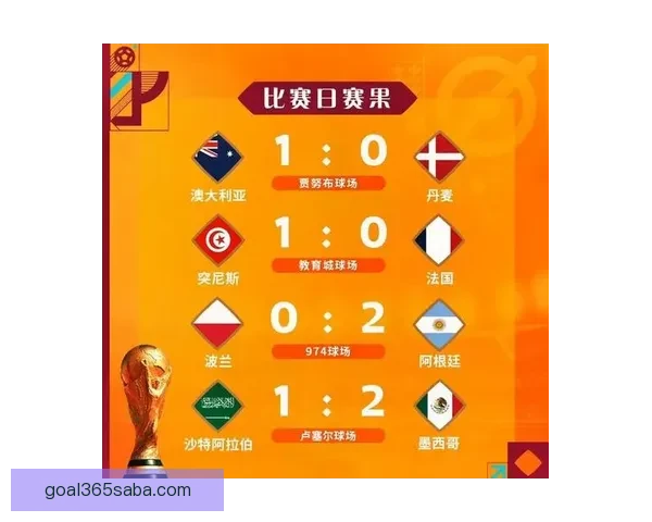 世界杯足球竞猜必胜攻略技巧详解助你精准预测赛果提高中奖率