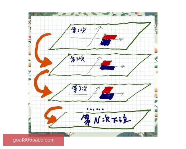 深度解析体育竞猜赔率变化规律与投注技巧面指南助你提升胜率秘诀