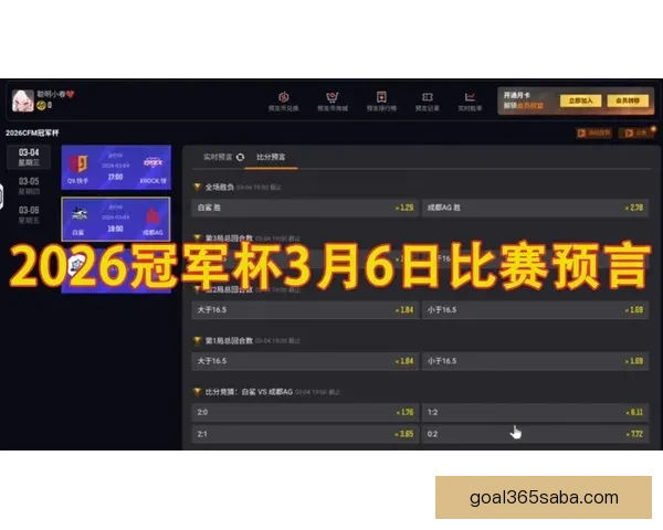 世界杯竞猜预测挑战 让你猜中每场比赛的精准比分 赢取丰厚奖品