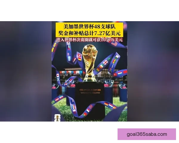 2026世界杯焦点球星盘点与赛场风云全解析