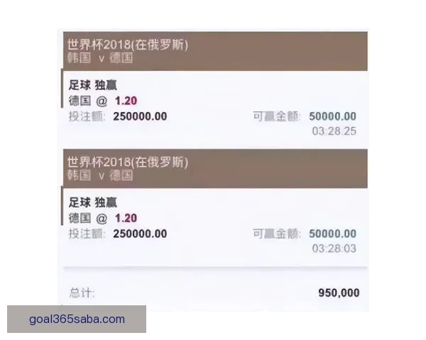 世界杯竞猜网站全面解析 提供精准胜负预测与实时数据分析