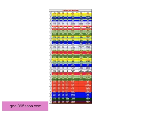 2026世界杯精彩赛事在线直播全攻略与最新赛程分析