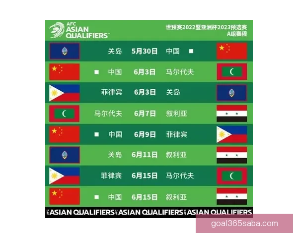 2026世界杯赛程揭晓各强队备战动态与夺冠热门分析