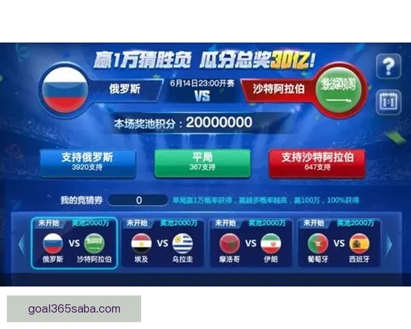世界杯赛程深度解析与竞猜胜负精准预测指南
